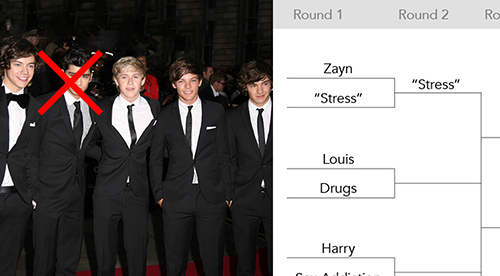 The One Direction March Madness Bracket